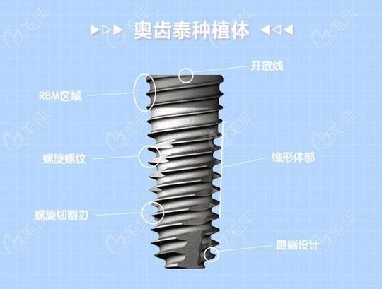 长沙常州百康特种植牙多少钱？本地人都在问的价格明细