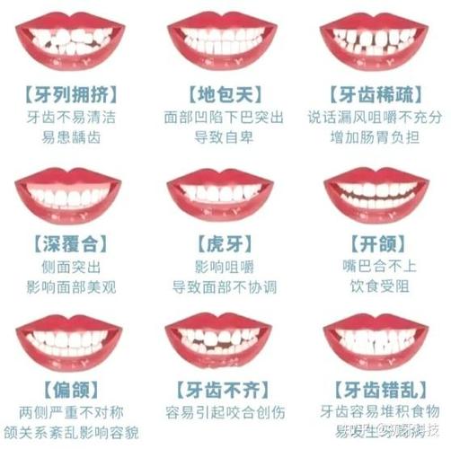 长沙南京牙齿矫正价格多少？2024年整牙费用全解析