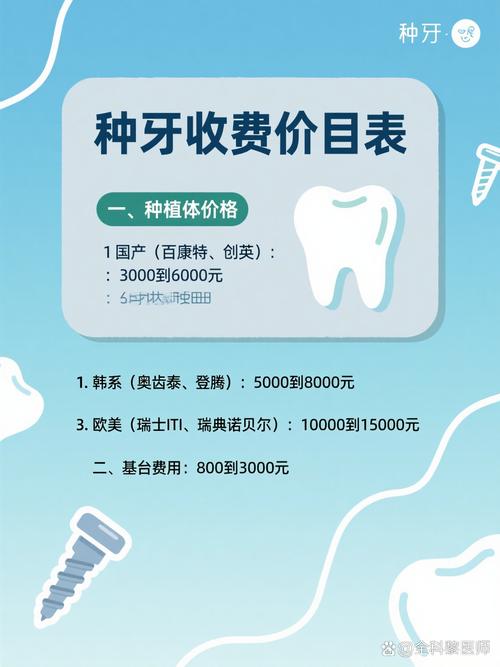 长沙华西种牙价格表2026：一颗牙到底多少钱