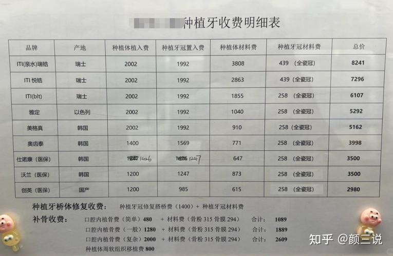 德阳种牙哪家医院好_德阳种植牙_德阳种牙多少钱