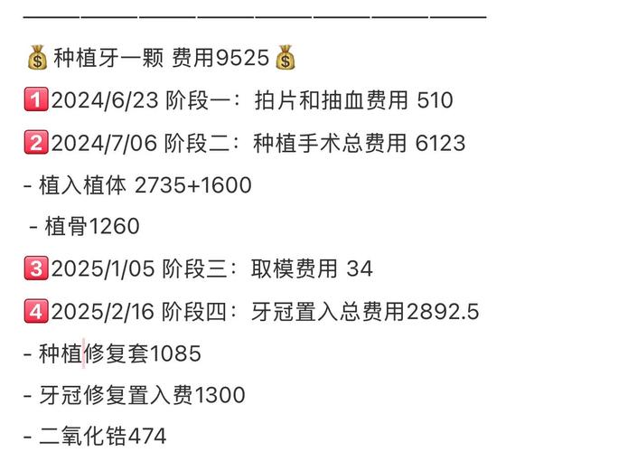 长沙深圳诺贝尔种植牙门诊费用全解析：花多少钱值不值