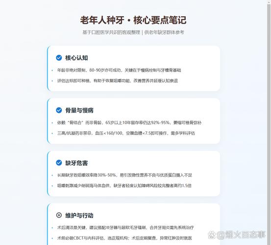 长沙种植牙年龄有限制吗？老人小孩还能种吗