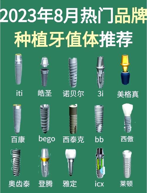 长沙全口种植牙哪个牌子好又耐用