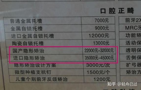 长沙深圳矫正隐适美和时代天使差价多少？贵的那点钱值不值？