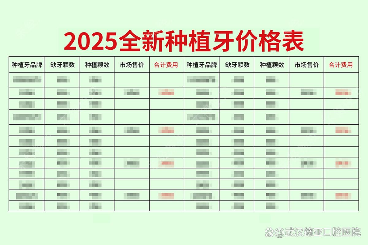 长沙武汉种植牙多少钱一颗？