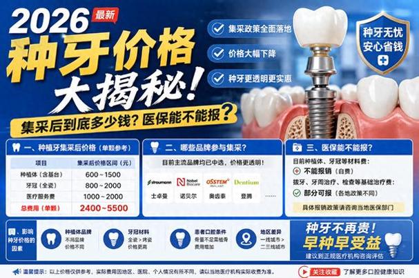 长沙半口种植牙合理费用是多少？2026年真实价格大揭秘