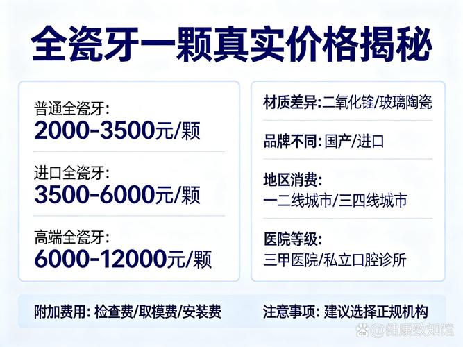 长沙儿童牙科价格表揭秘，孩子看牙一次要花多少钱？