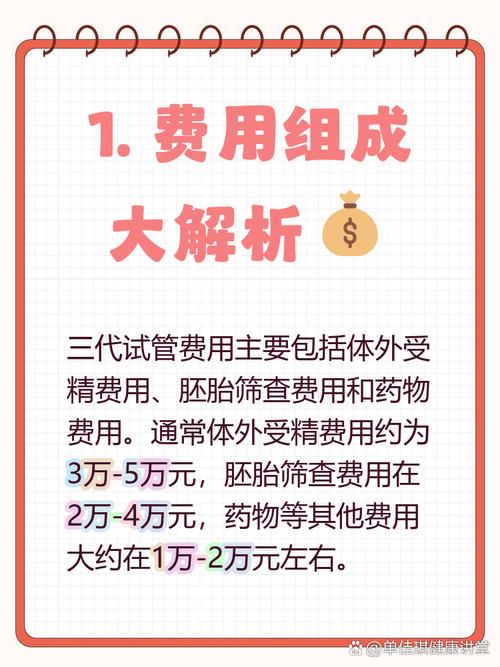 长沙三代试管筛查项目全攻略：能查哪些病？费用多少？