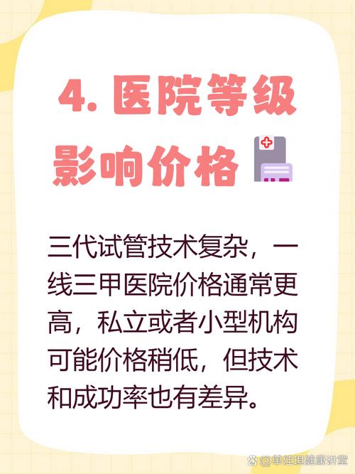 试管筛查是什么意思_三代试管筛查项目_试管婴儿筛选