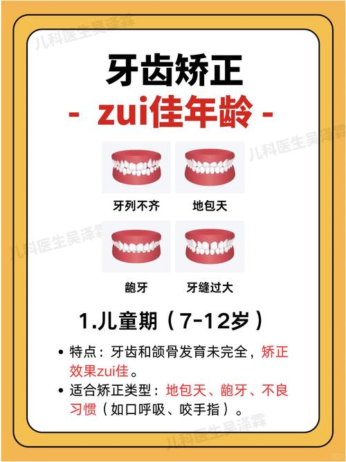 长沙牙齿矫正的最佳年龄：儿童地包天3-5岁 成人40多岁矫正也不晚