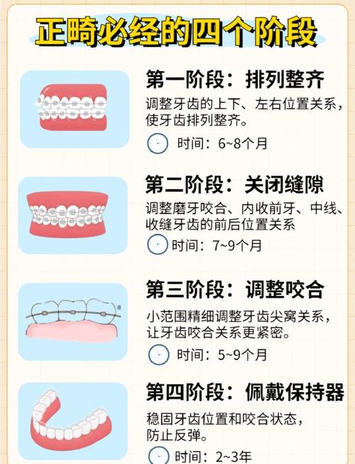 银川牙齿矫正多少钱_银川兴庆牙齿矫正_银川正畸