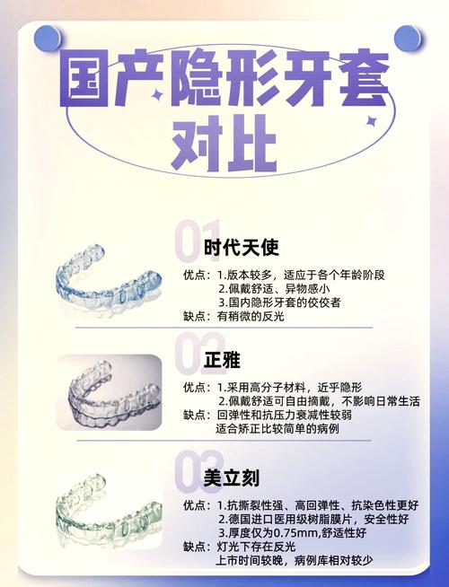 长沙隐形和钢牙哪个好？从效果、价格、舒适度全面对比优缺点