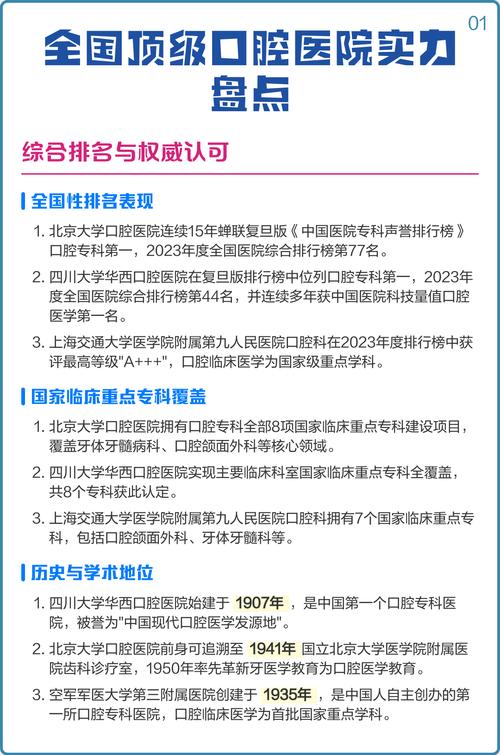 长沙全国前十口腔医院权威盘点，北大华西九院都在榜