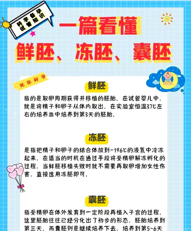 长沙试管知识全解析 这些关键点你一定要知道