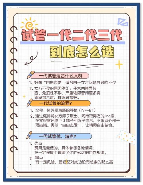 试管技术区别_试管婴儿区别_试管有什么区别