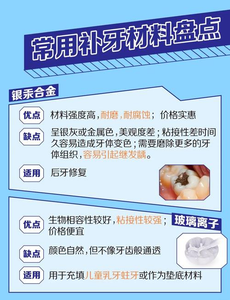 长沙补牙补缝为什么要趁早？哪种补牙材料更适合你？