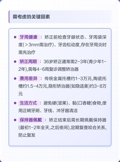 长沙36岁矫正牙齿有必要吗?成人正畸晚不晚有啥风险