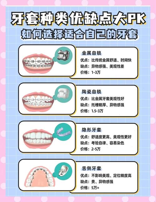长沙30岁还能做牙齿矫正吗成年人整牙全攻略