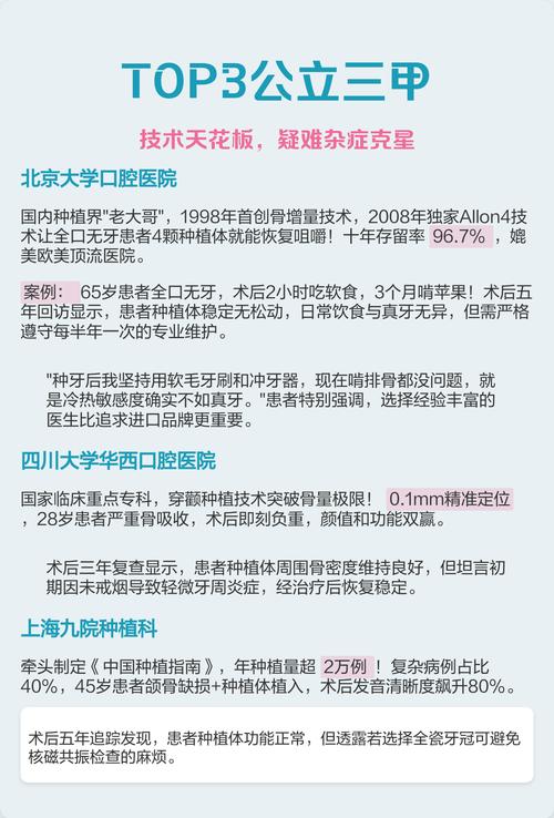 长沙种植牙哪家好?选对牙科医院看这3点