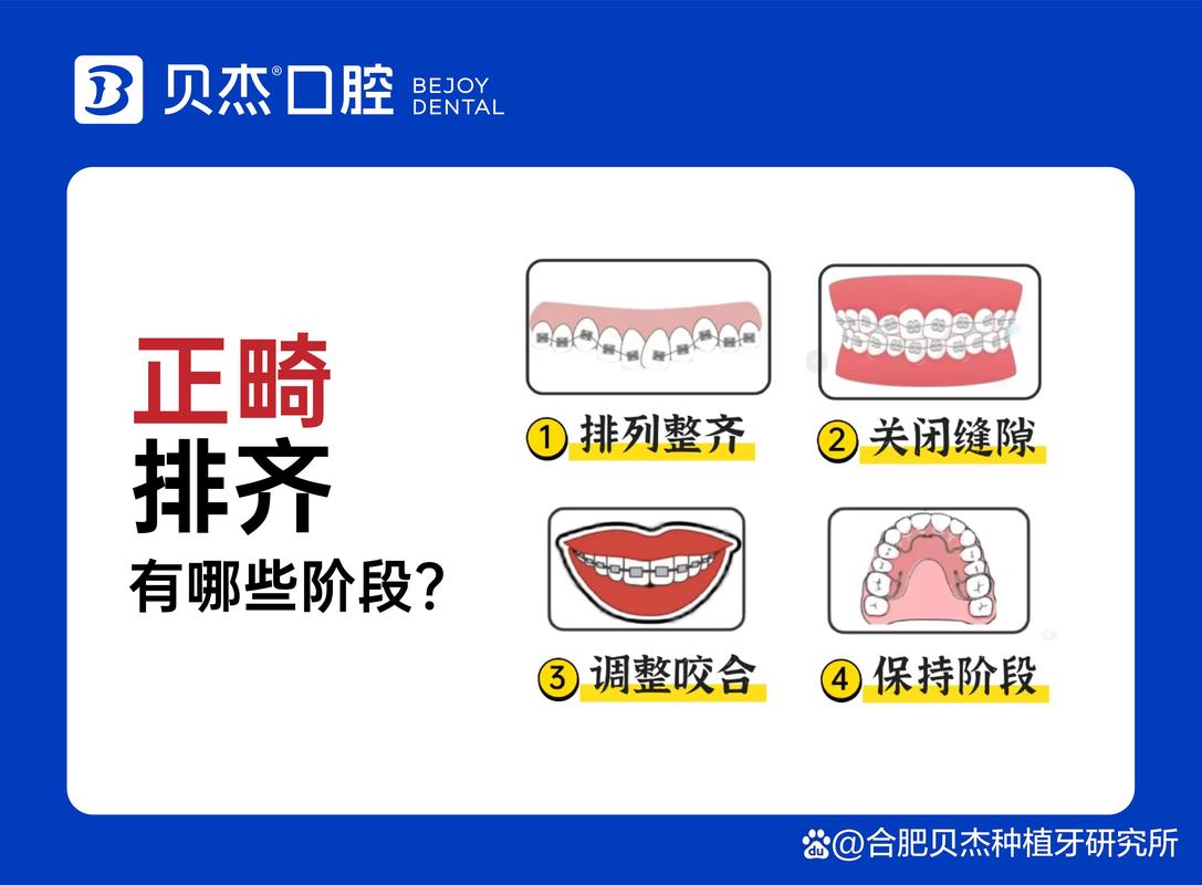 长沙儿童牙齿排列不齐去哪家医院矫正效果最好？
