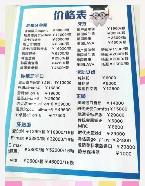 长沙2026矫正牙齿费用一般要多少钱？别只看总价