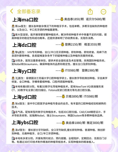 长沙种植牙医院怎么选 正规靠谱看这3点