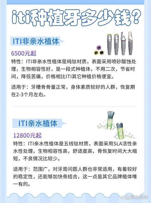 长沙2026 ITI种植牙系统价格表：瑞士士卓曼种植牙一颗多少钱