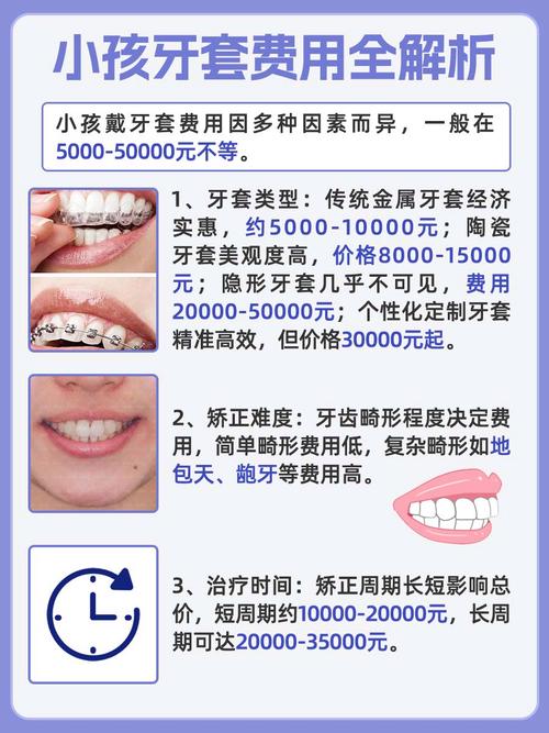 长沙儿童牙齿矫正收费大揭秘 一般多少钱?为什么价格差这么多?