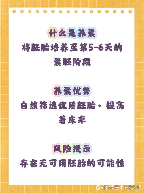 长沙胚胎培养要几天 试管胚胎培养时间全解析