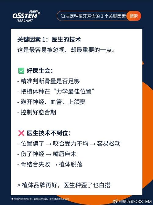 长沙种植牙能维持多久？2026最新数据告诉你答案