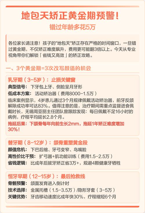 长沙13岁矫正地包天晚不晚？黄金期别错过