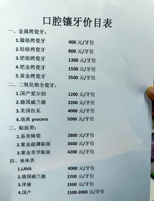 长沙虎牙整形费用揭秘：到底要多少钱