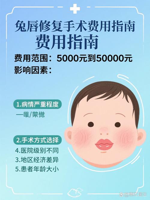 长沙唇腭裂牙齿正畸多少钱？分阶段总费用数万到十几万