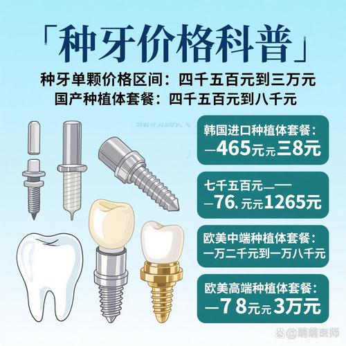 海口种植牙 2026 价格 单颗 4000-6000 元_海口最便宜种牙_海口种植牙多少钱一颗