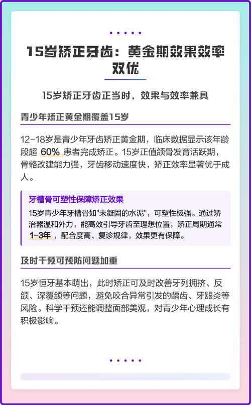 长沙15岁矫正牙齿不晚，现在正是黄金期