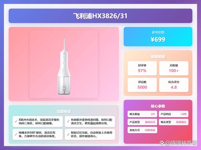 长沙2026隐形牙齿矫正品牌排行榜 这3个牌子最值得选