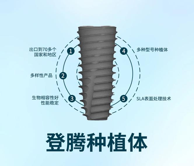 长沙韩国登腾种植牙一颗多少钱?真实价格来了