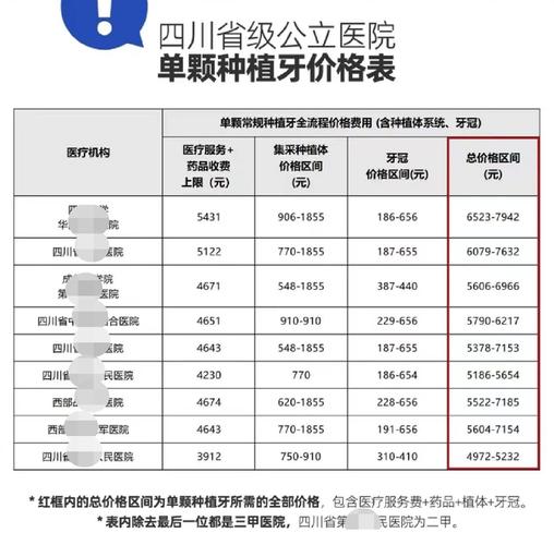 长沙唐山韩系奥齿泰种植牙2026年费用明细