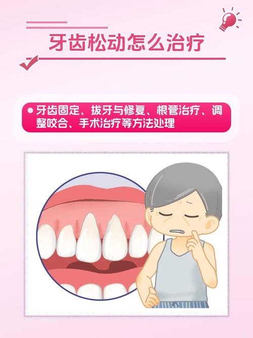 长沙牙齿松动能即拔即种吗 医生说出3个关键条件