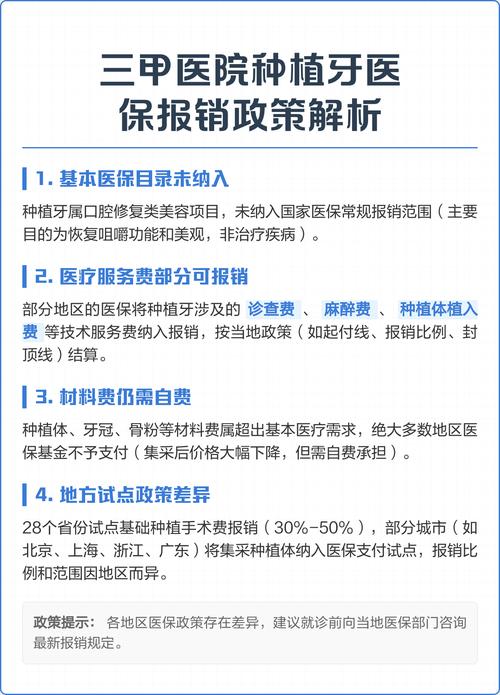 长沙2026年牙齿种植医保报销最新政策 种植牙自费还是医保
