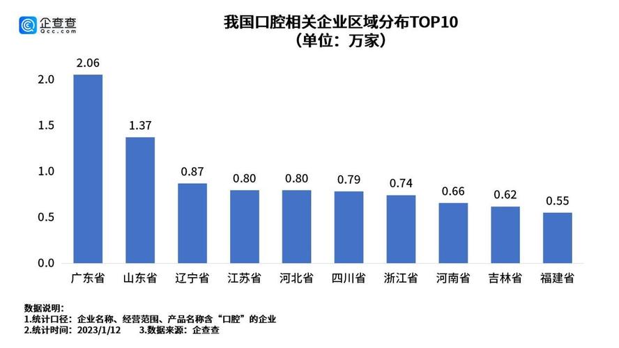 长沙江苏种植牙医保2026能报销吗？最新政策全解读