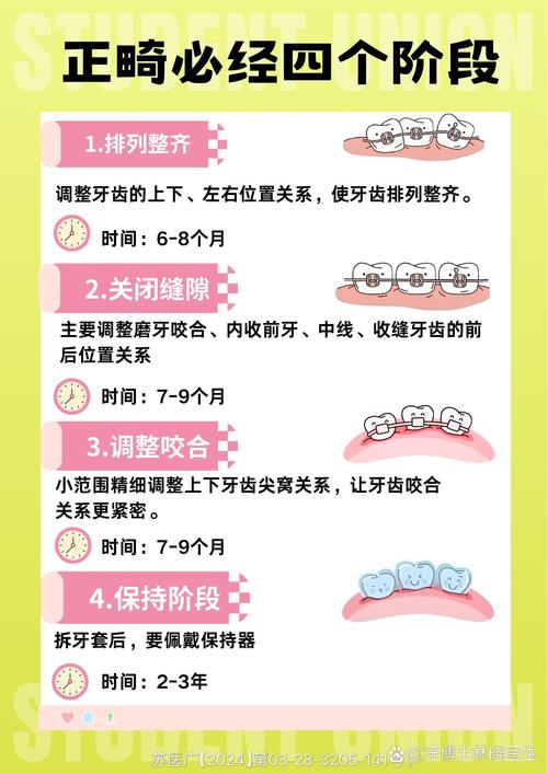 长沙21岁矫正牙齿晚不晚 成人正畸的黄金期别错过