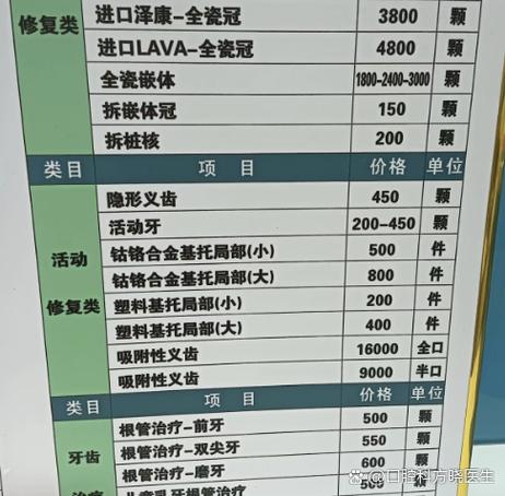 长沙半口种牙一般要花多少钱？2025最新价目表