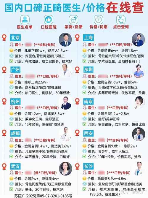 长沙杭州牙齿矫正费用多少？2026年真实报价解读